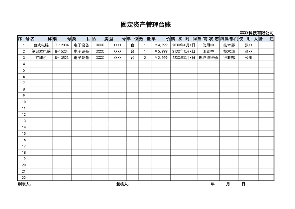 11-【管理台账】-04-行政财务通用固定资产管理台账 (2).xlsx_第1页