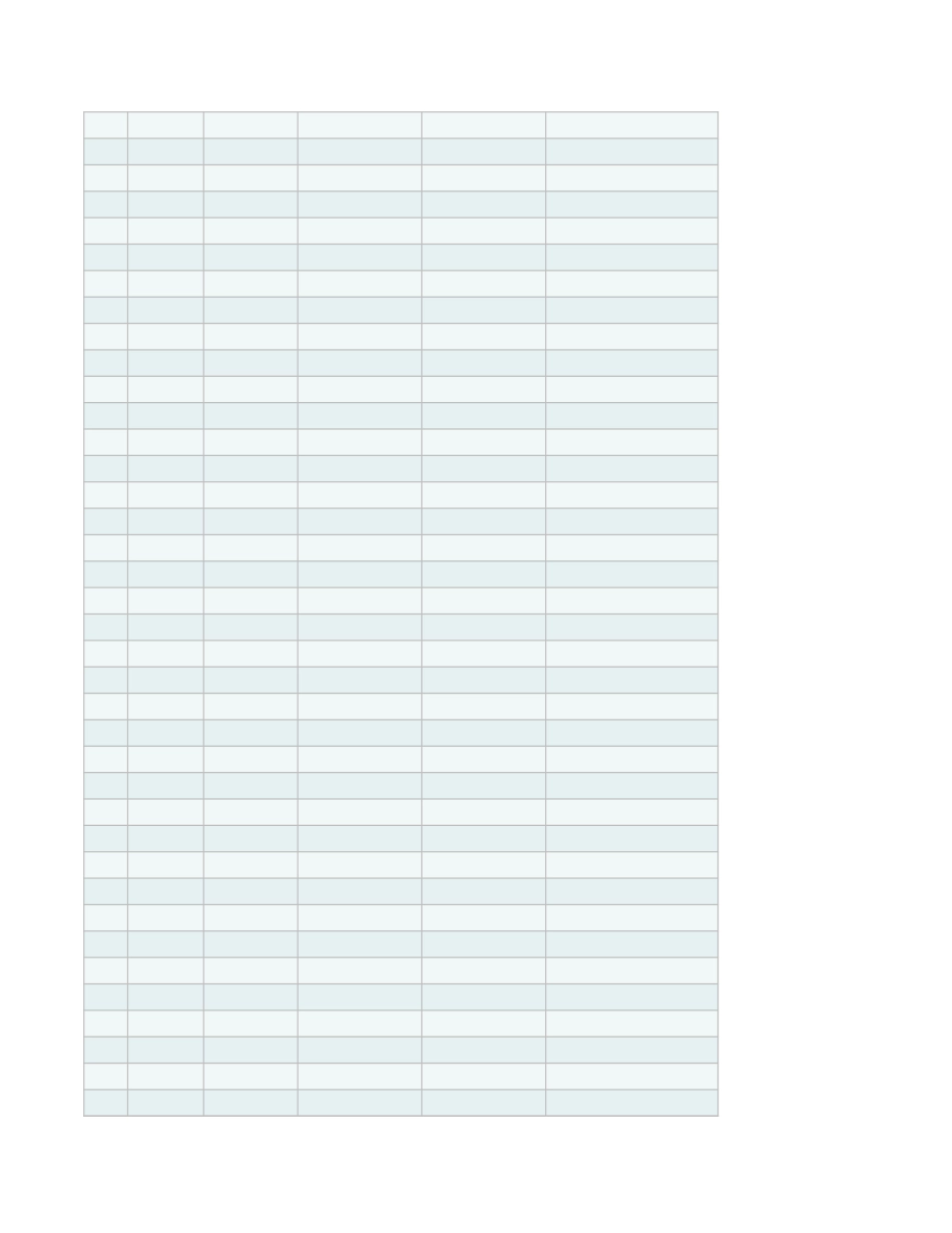 19人事行政-员工离职登记表.xlsx_第2页