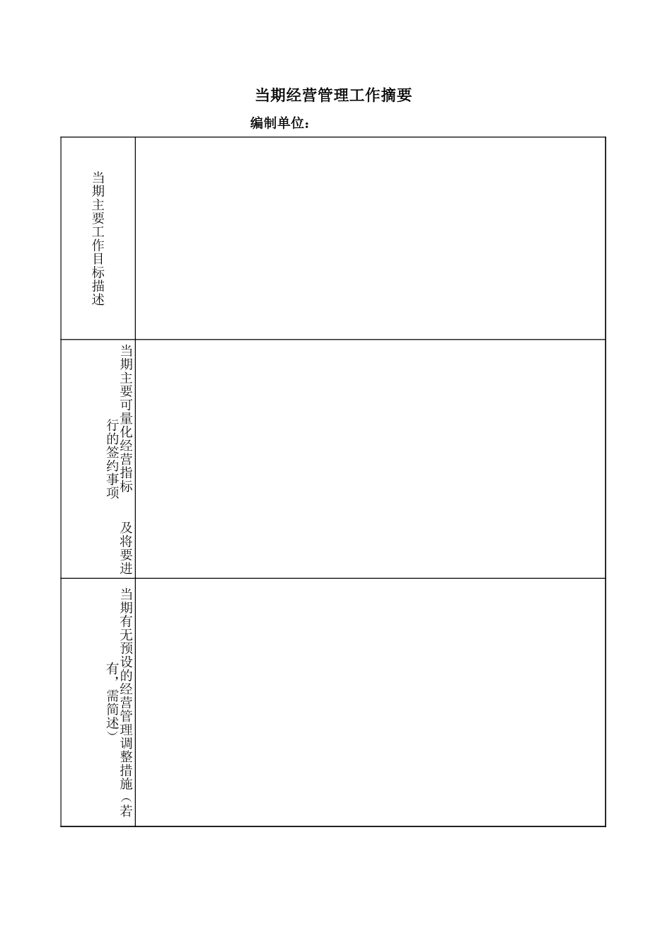 13财务收支预算模板表.xls_第2页