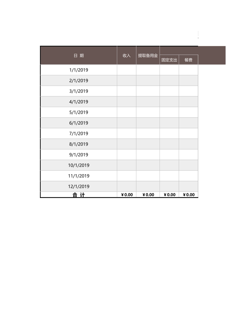 15财务表-月度统计 (2).xlsx_第1页