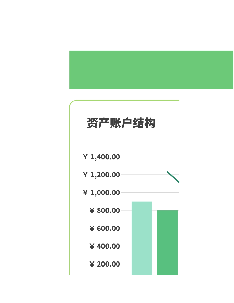11资产负债表 (2).xlsx_第1页