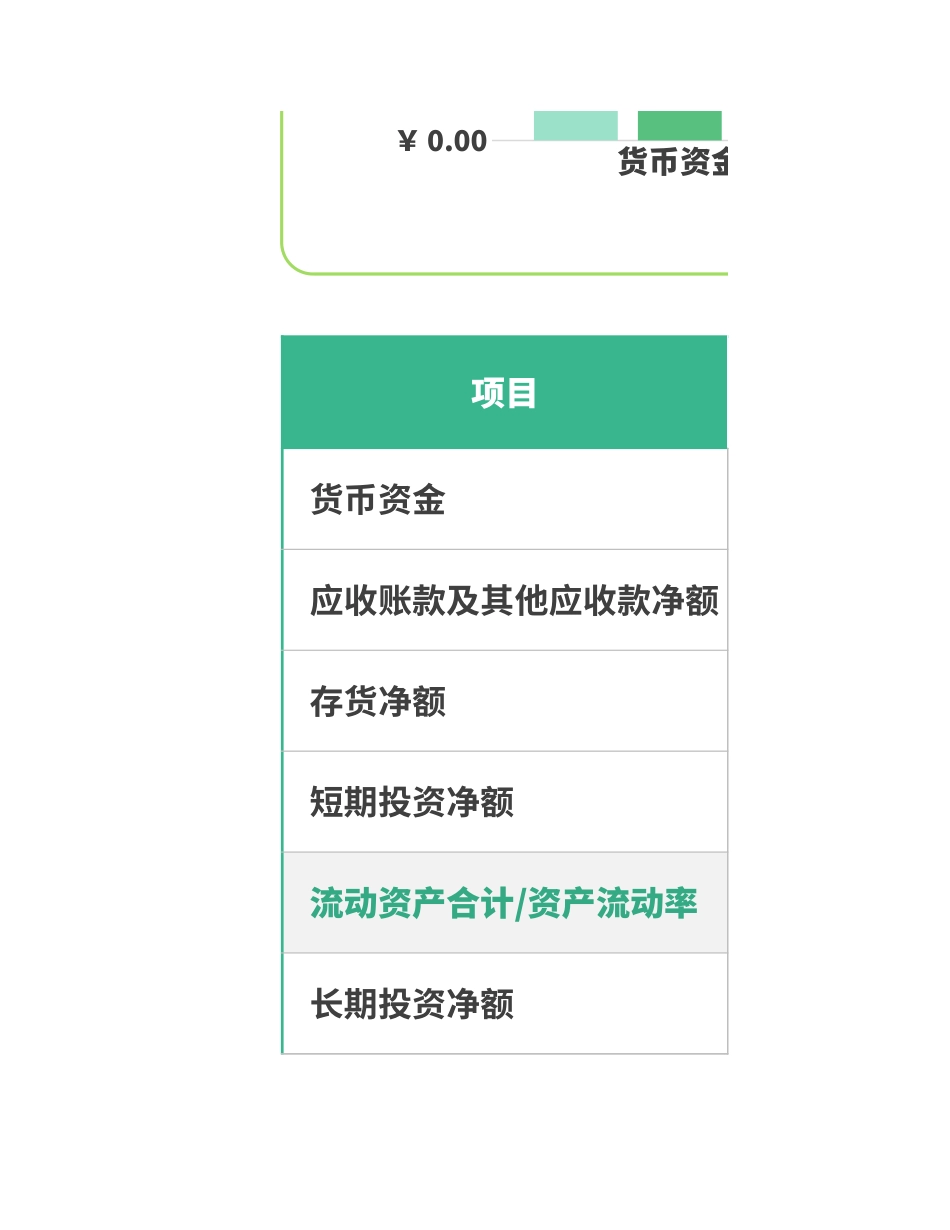 11资产负债表 (2).xlsx_第2页