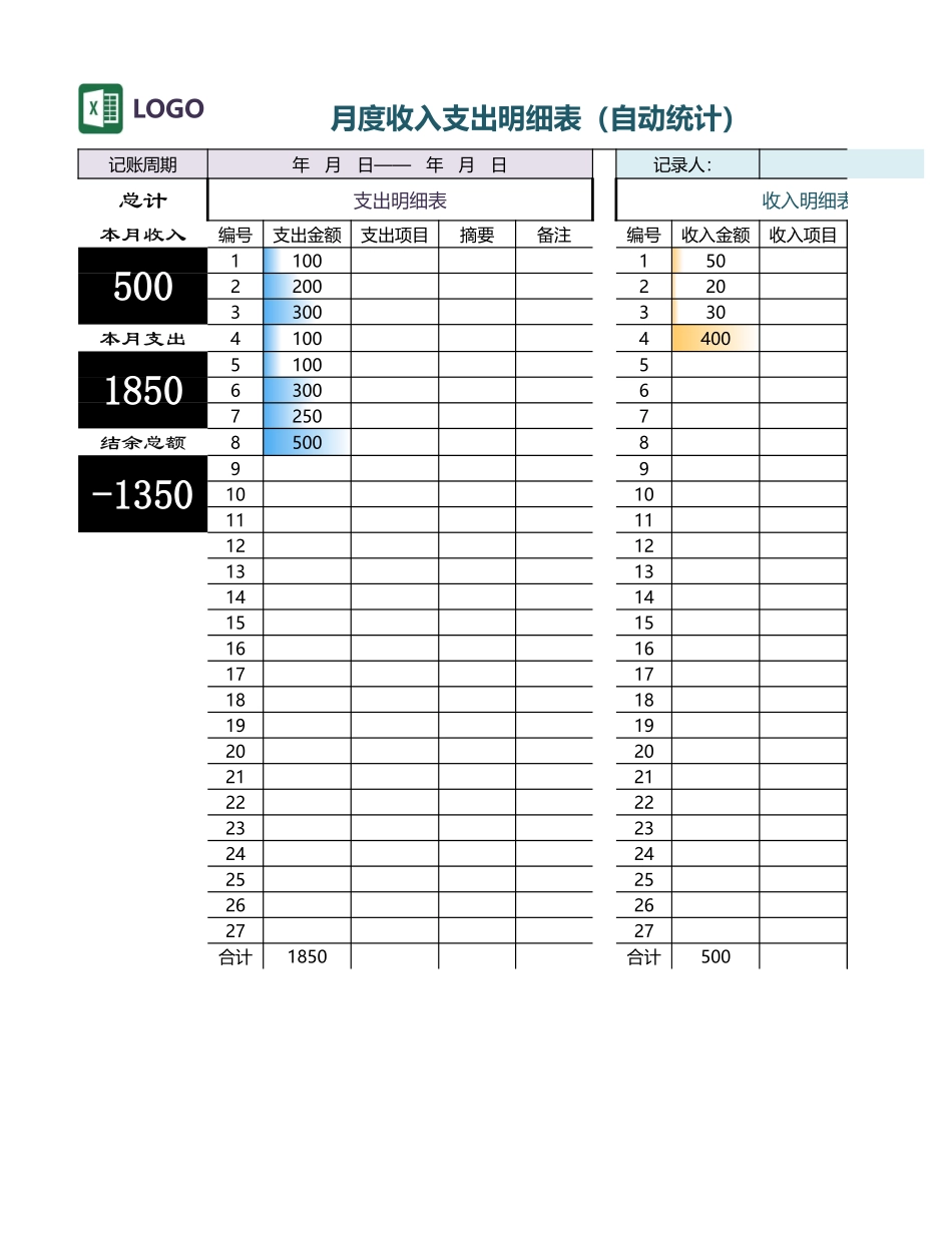 17月度收入支出明细表.xlsx_第1页
