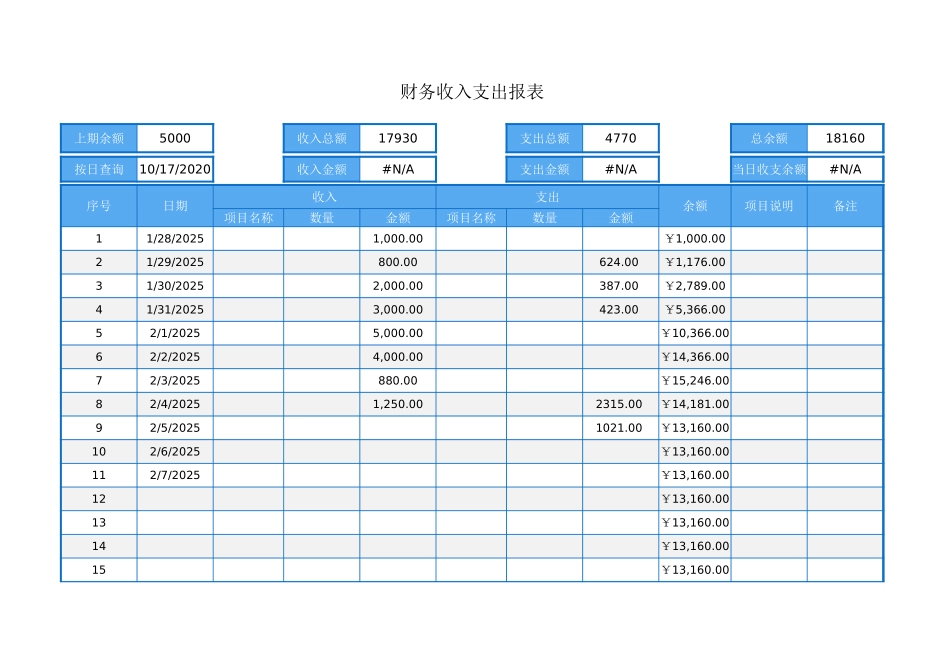 29财务收入支出报表.xlsx_第1页