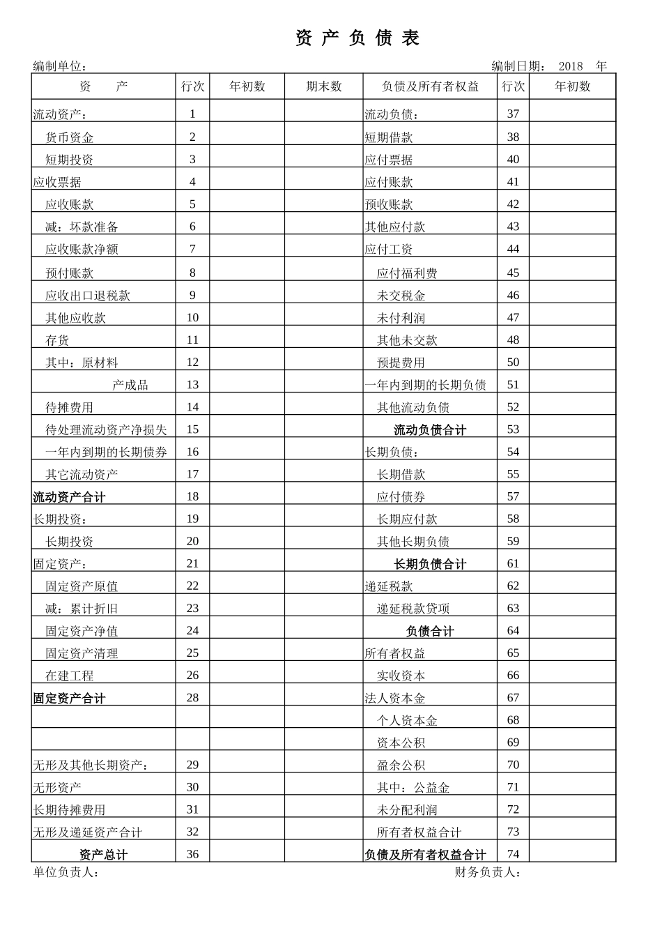 21-【现金流量表】-05-资产负债表 (2).xlsx_第1页