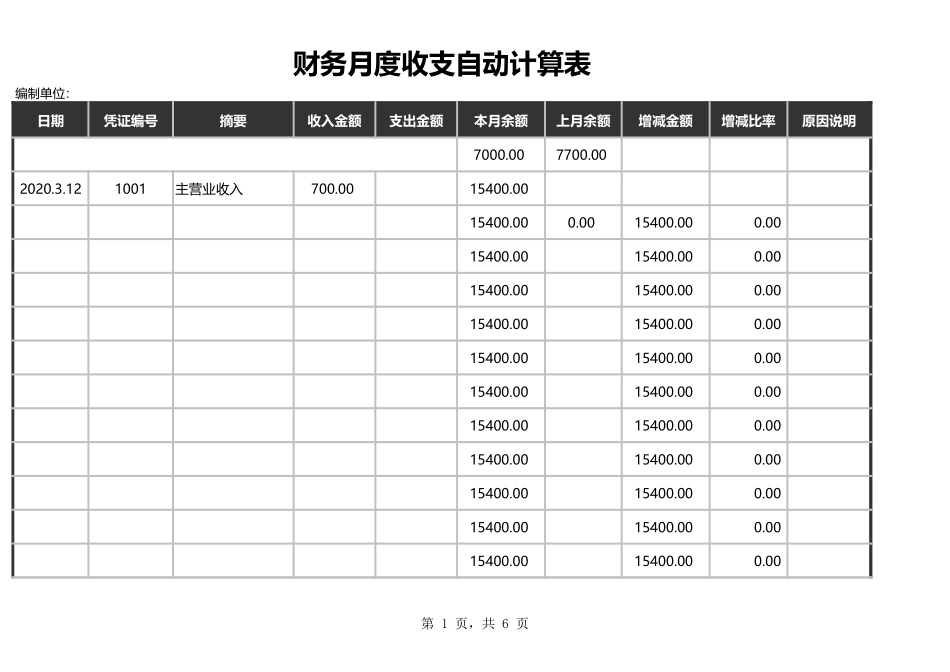 14财务月度收支自动计算表 (2).xls_第1页
