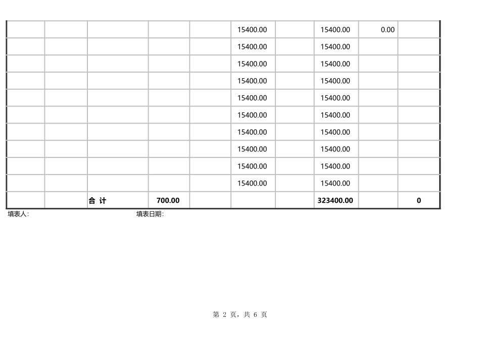 14财务月度收支自动计算表 (2).xls_第2页