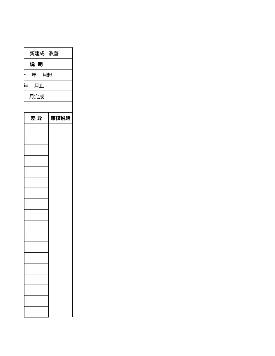17经济效益分析表 (2).xls_第3页