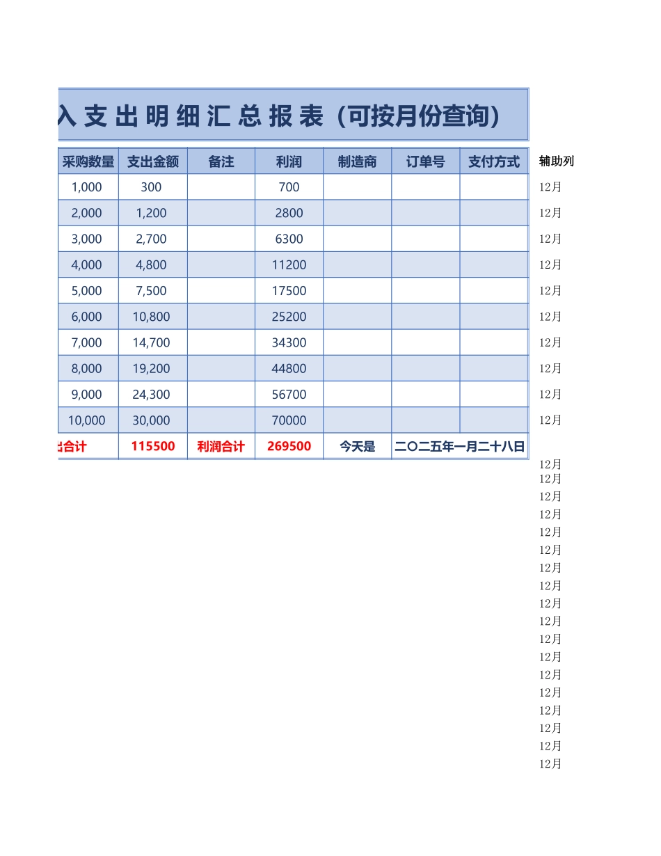 31收入支出明细汇总报表.xlsx_第2页