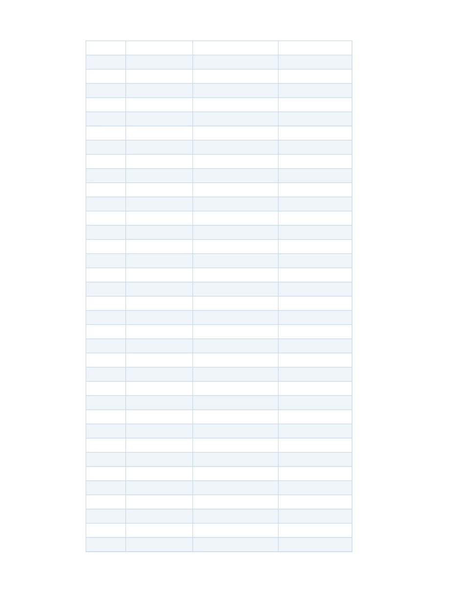 14产品成本核算分析表.xlsx_第3页