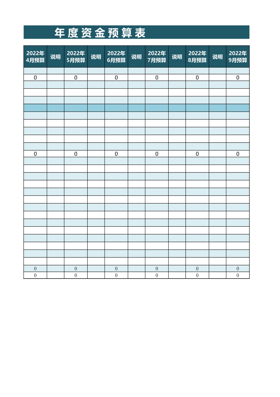 19年度资金预算表—财务报表.xlsx_第2页