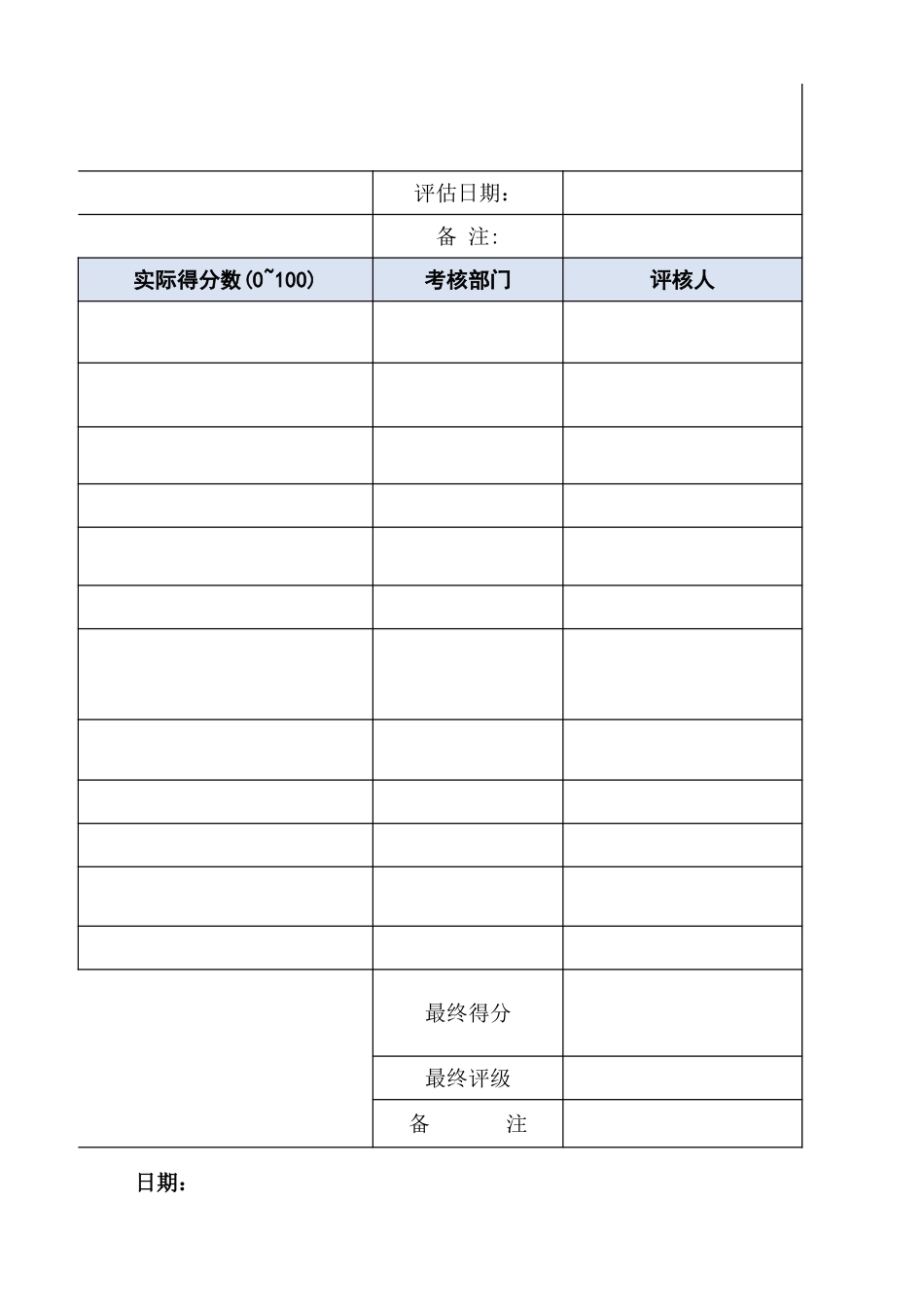 32-采购部供应商考核评估表 (2).xlsx_第3页