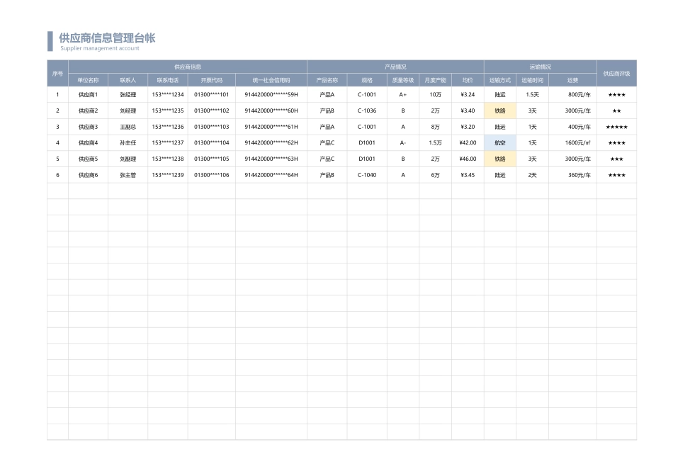 20 -自带查询供应商管理台账 (2).xlsx_第1页