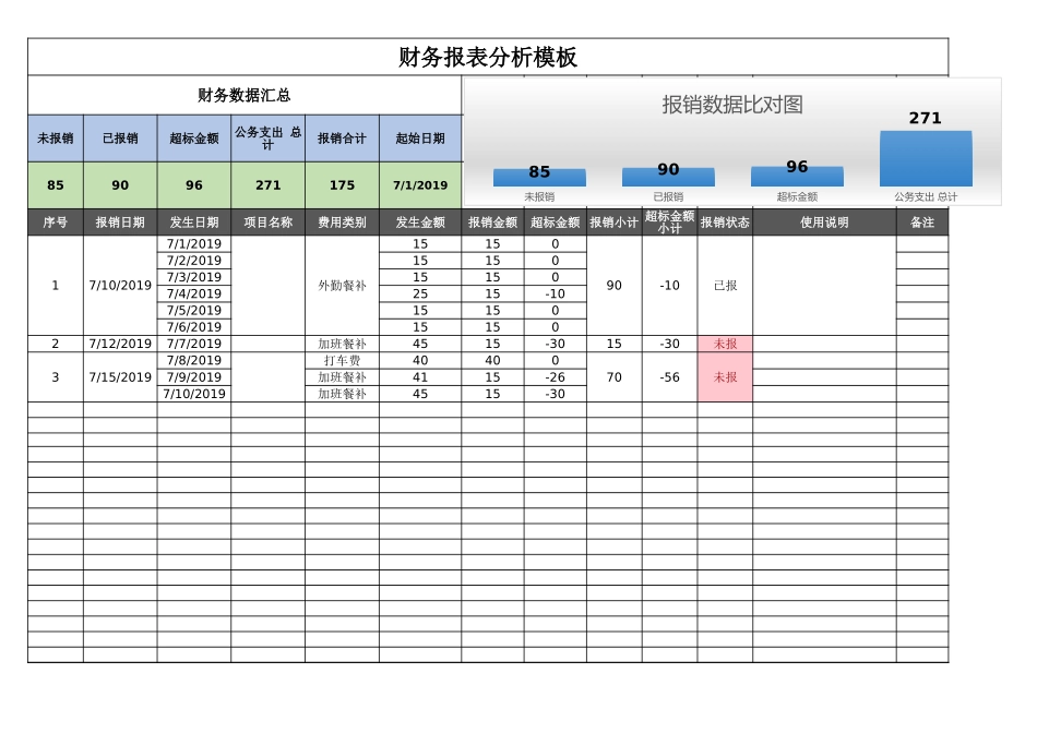 18财务报表分析模板 (2).xlsx_第1页