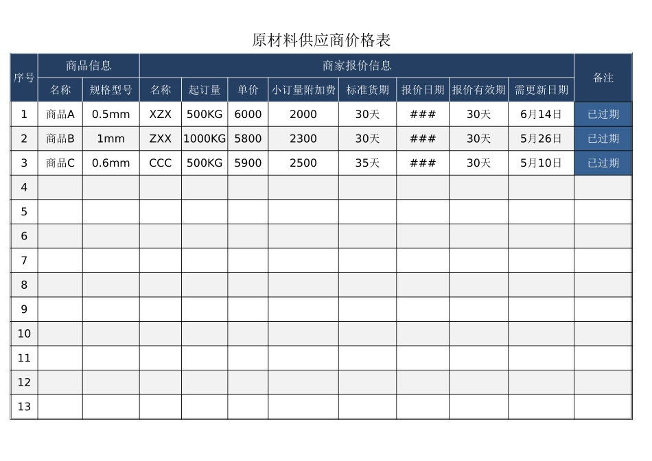 16 -采购通用供应商报价表 (2).xlsx_第1页