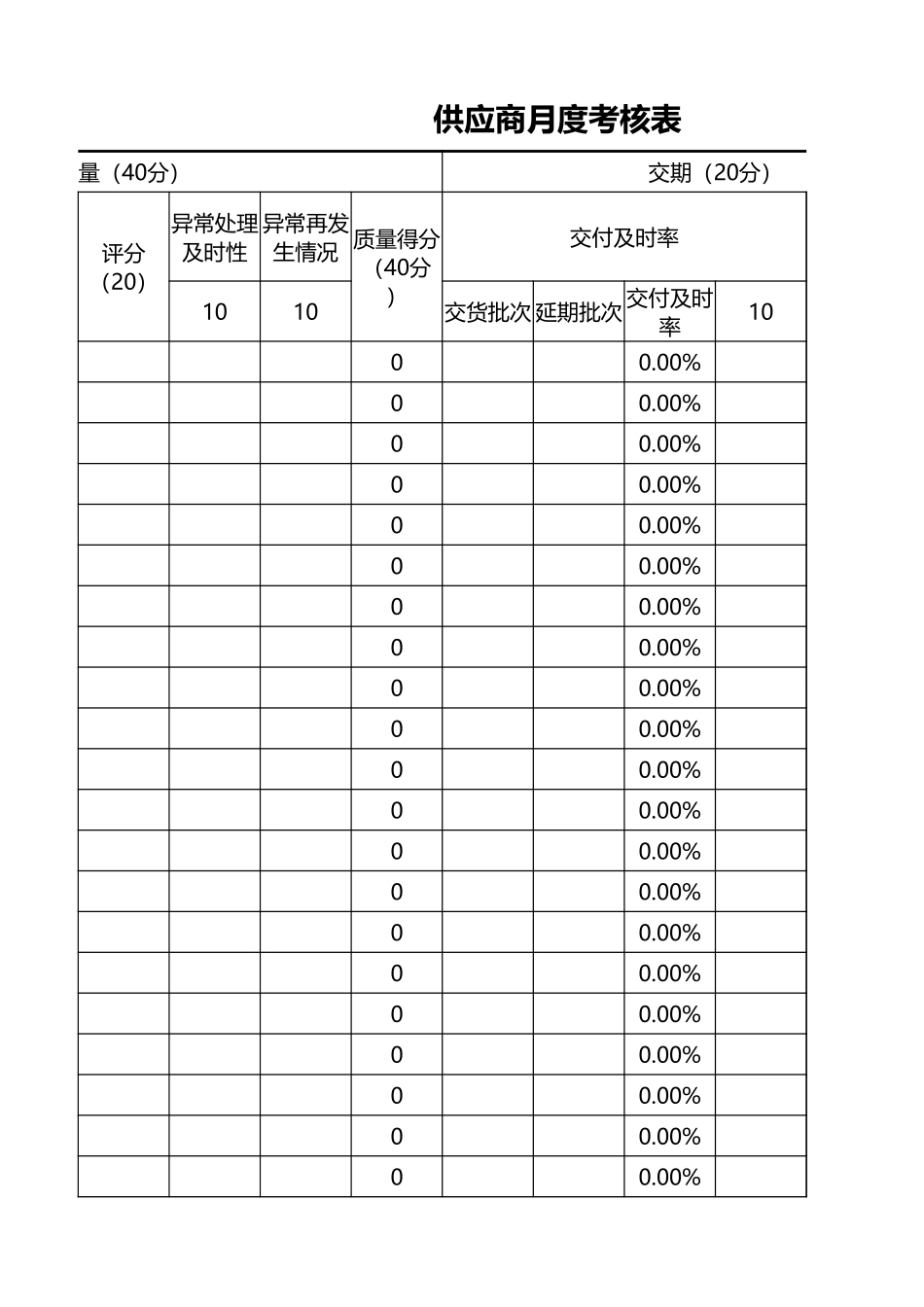 34-供应商月度绩效考核表 (2).xlsx_第3页