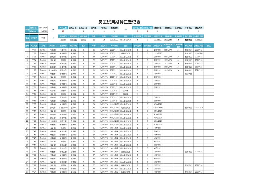 18-员工试用期转正登记表 (2).xlsx_第1页