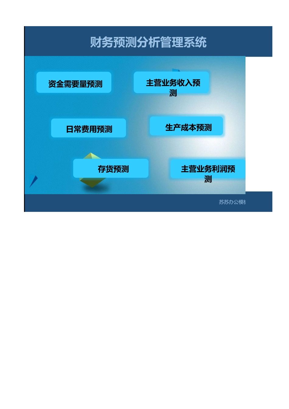 16-【分析系统】-07-财务预测分析管理系统 (2).xlsx_第1页