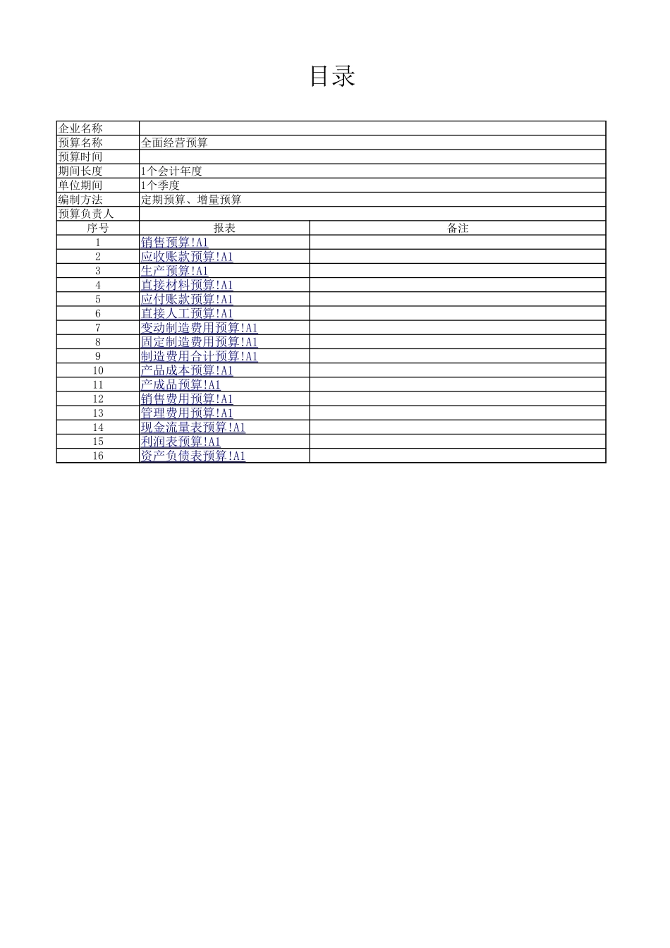 35全面经营预算（年度）编制系统.xlsx_第3页