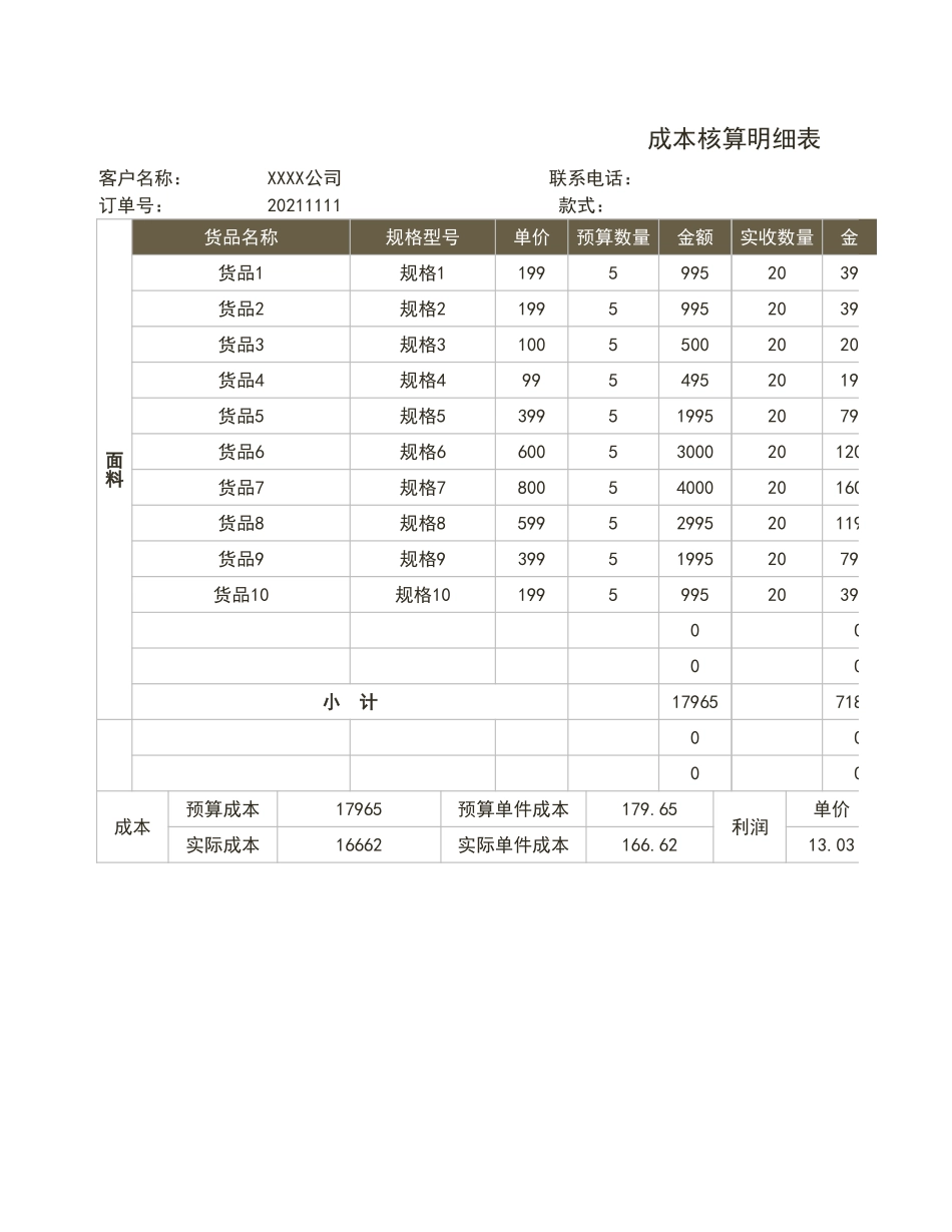 25成本核算明细表.webp.xlsx_第1页