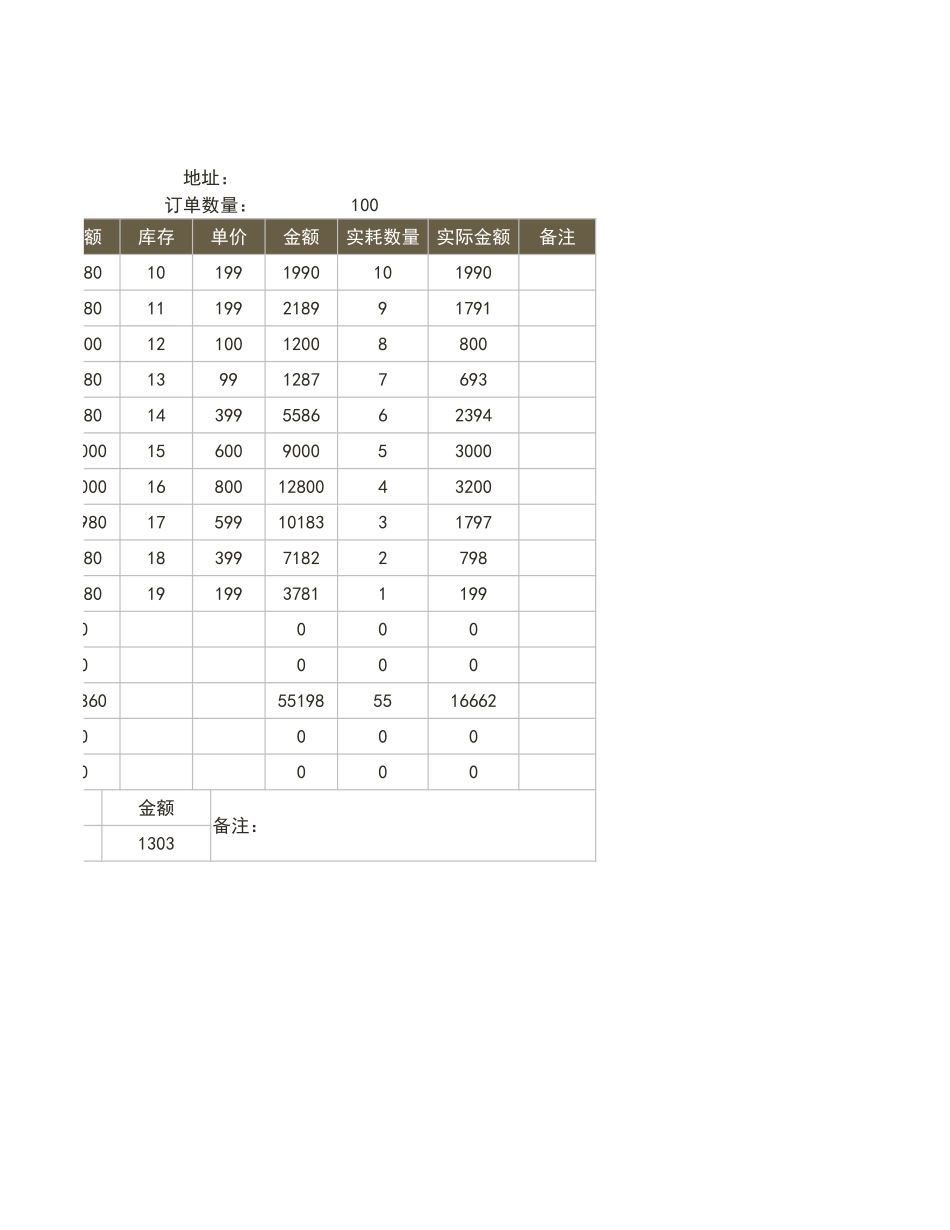 25成本核算明细表.webp.xlsx_第2页