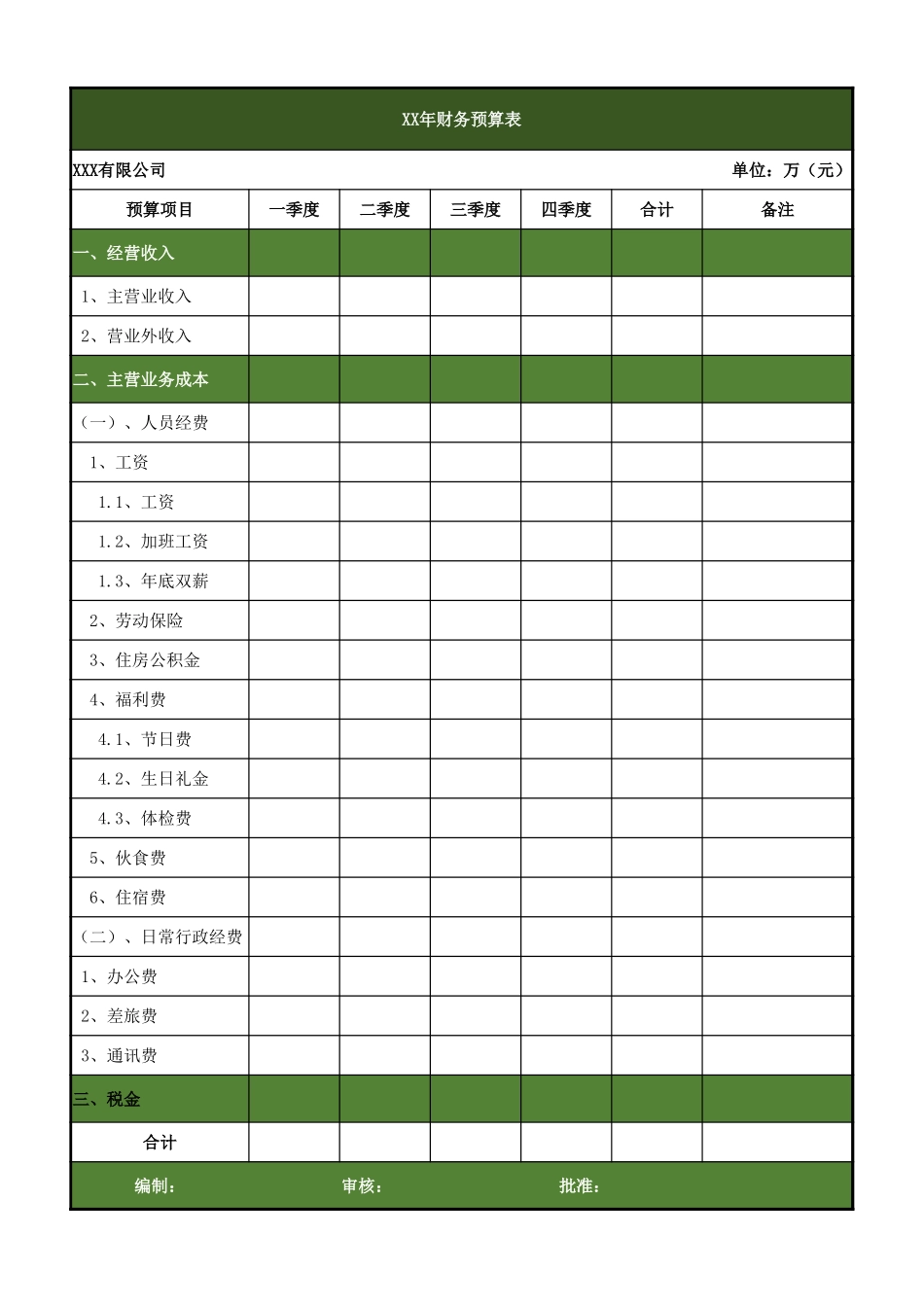 16年度财务预算表.xlsx_第1页