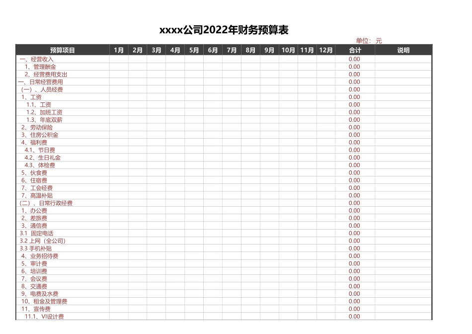 26财务预算表（收支预算）.xlsx_第1页