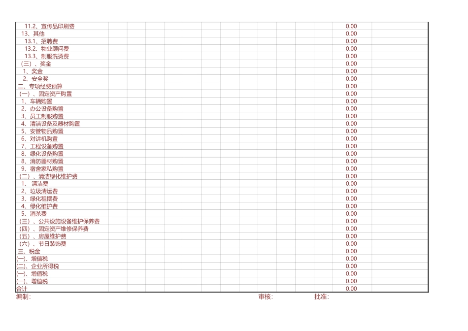 26财务预算表（收支预算）.xlsx_第2页