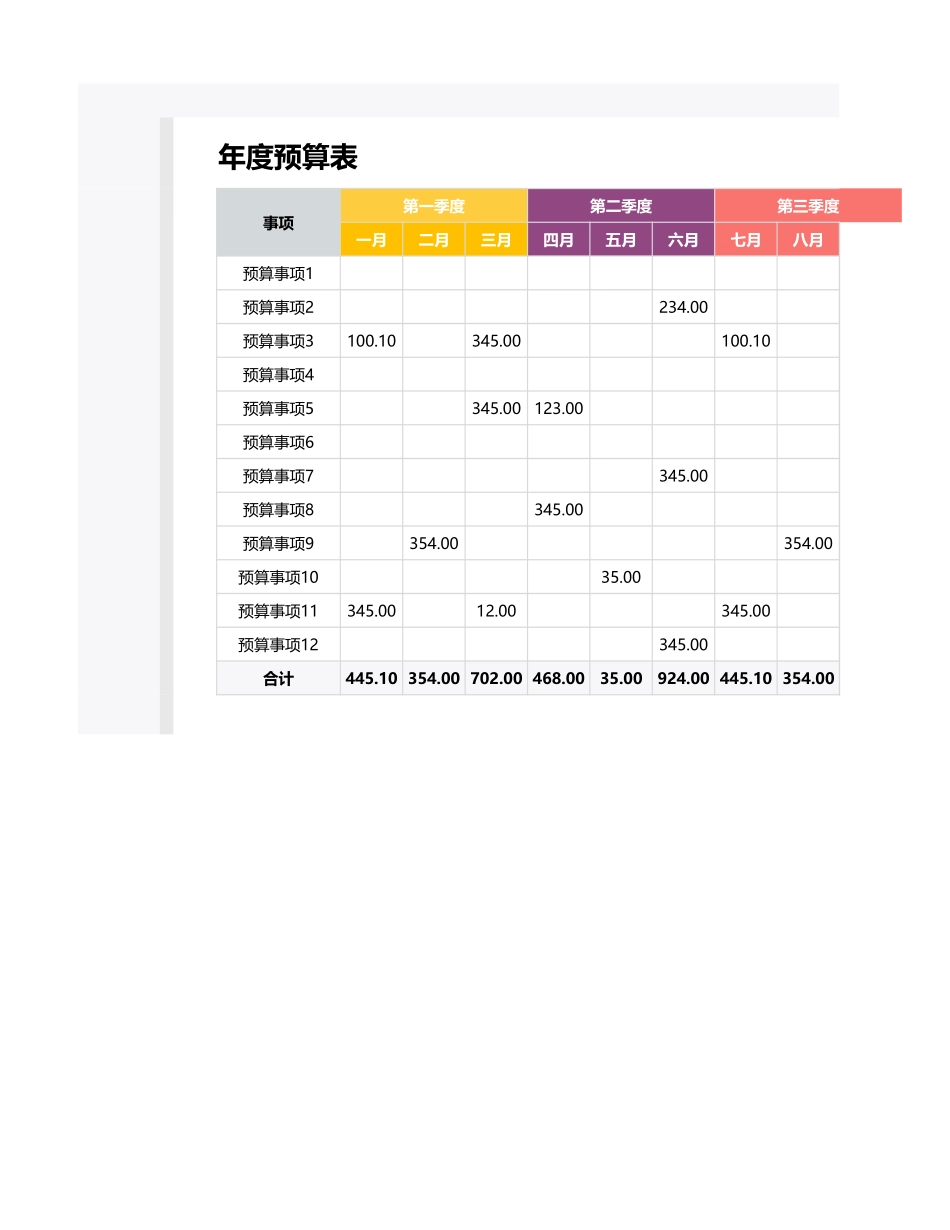 36年度预算表.xlsx_第1页