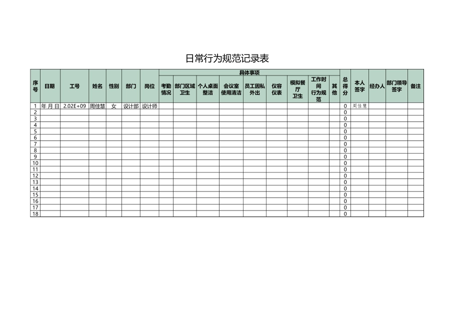 16-日常行为规范记录表 (2).xlsx_第1页