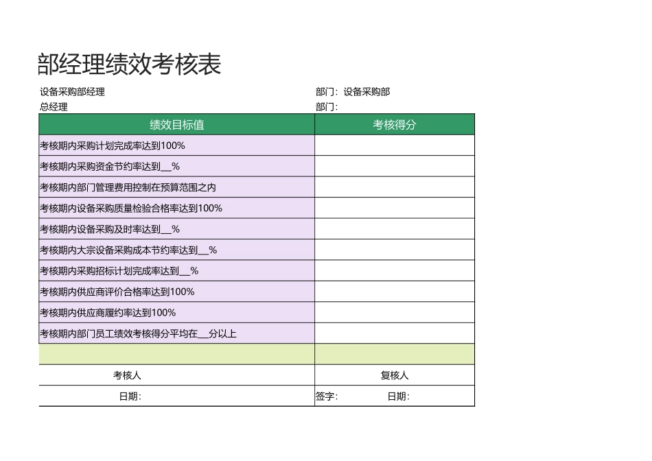 39 -设备采购部经理绩效考核表1.xlsx_第2页