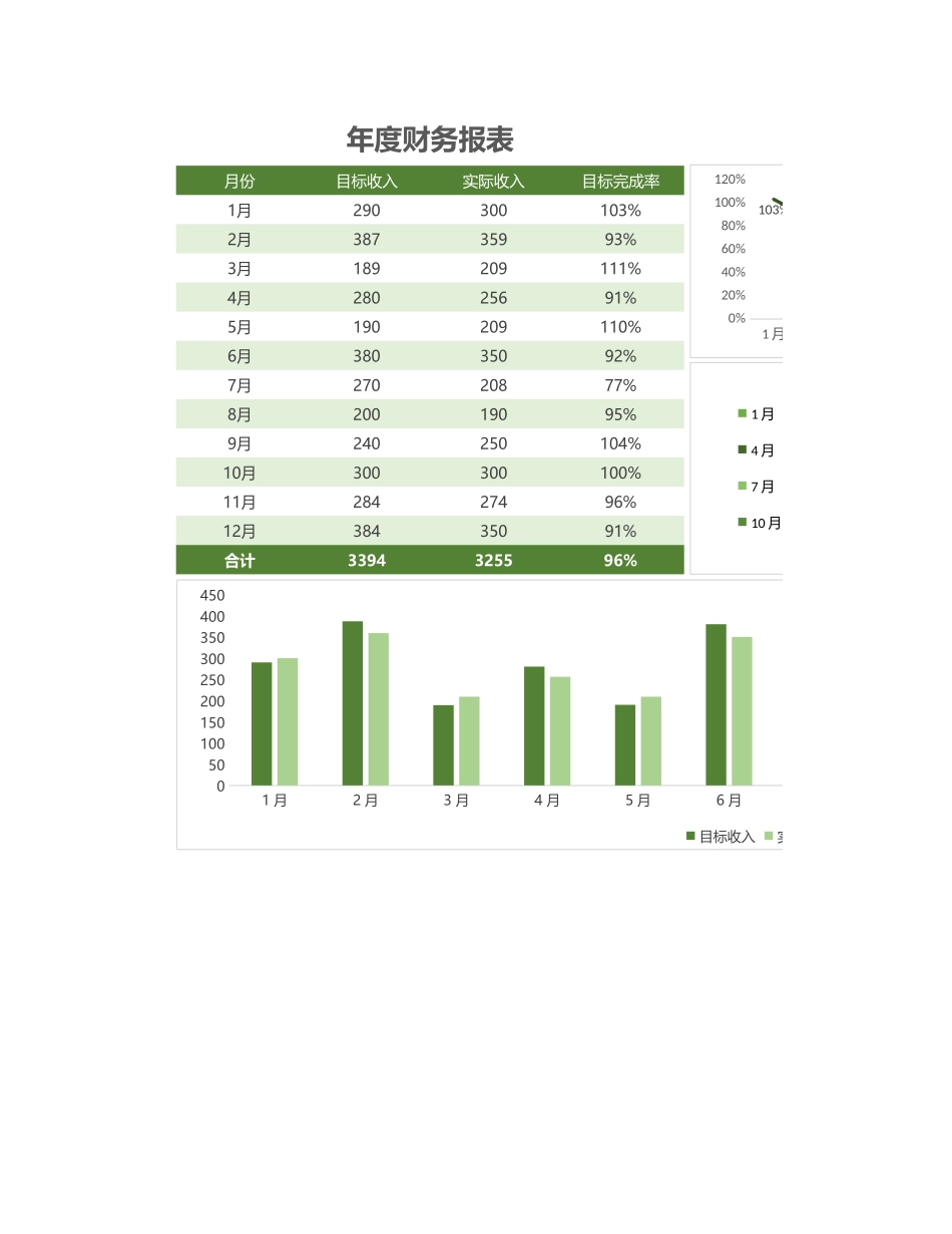 21年度财务报表 (2).xlsx_第1页