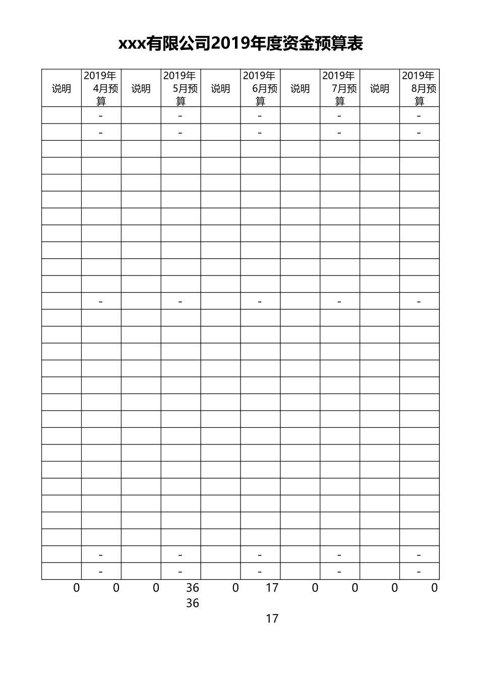 41 -财务预算表格模板.xlsx (2).xls_第3页