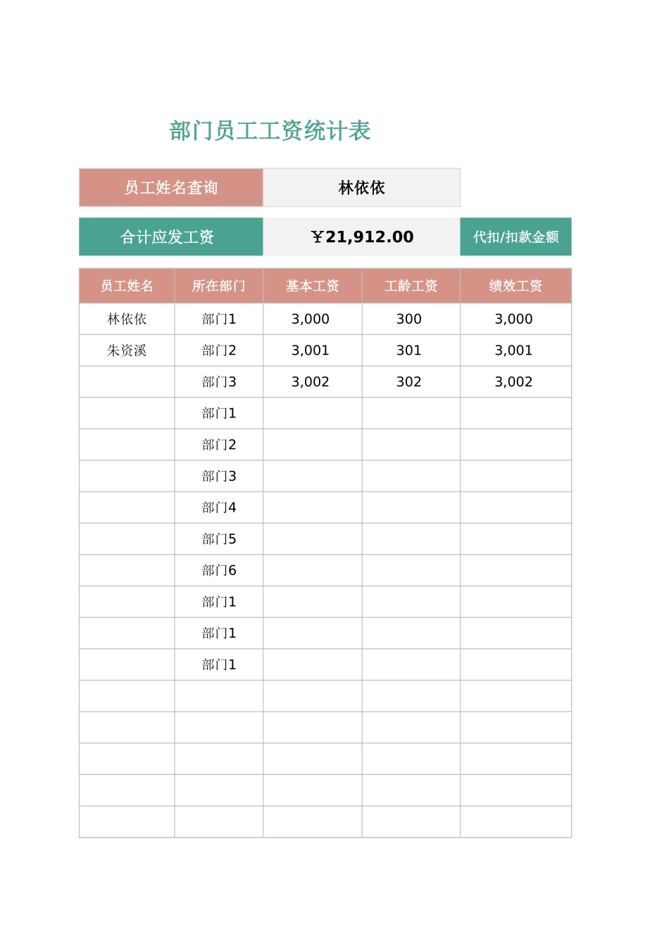 42 部门员工工资统计表.xlsx_第1页