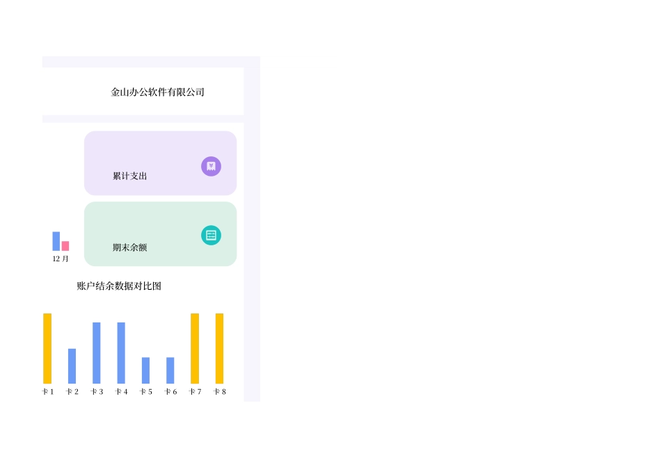 19财务数据统计表—可视化图表 (2).xlsx_第3页