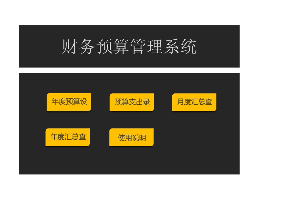 42 -财务预算管理系统 (2).xlsx_第1页