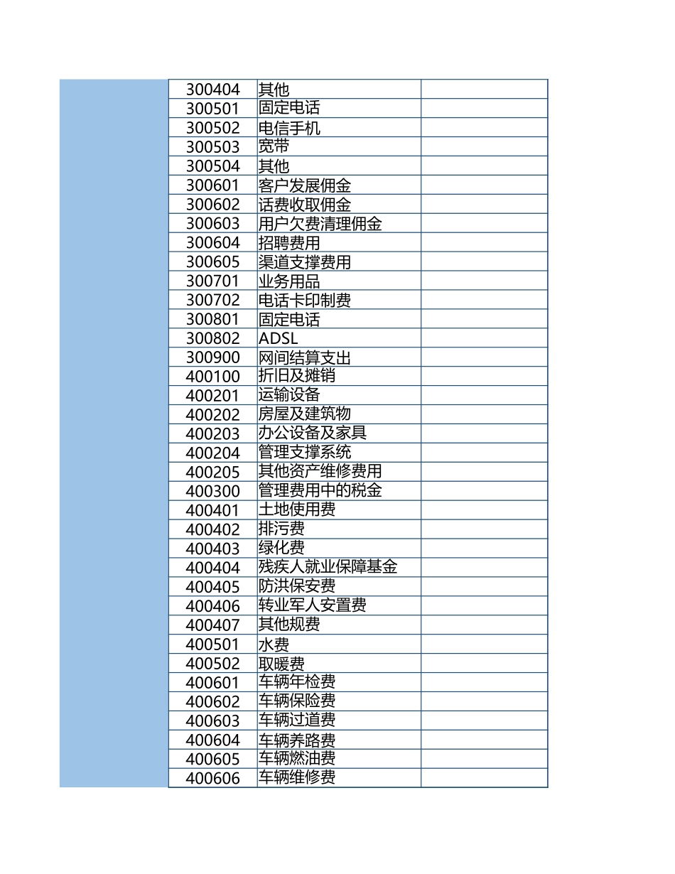 42 -财务预算管理系统 (2).xlsx_第3页