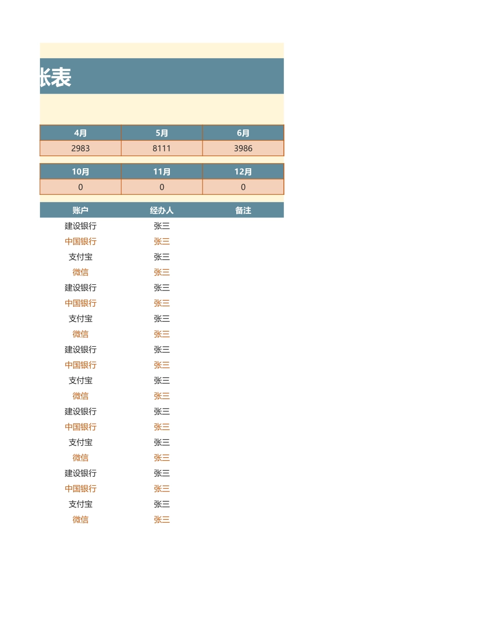 27财务收支记账表-月度统计汇总 (2).xlsx_第2页