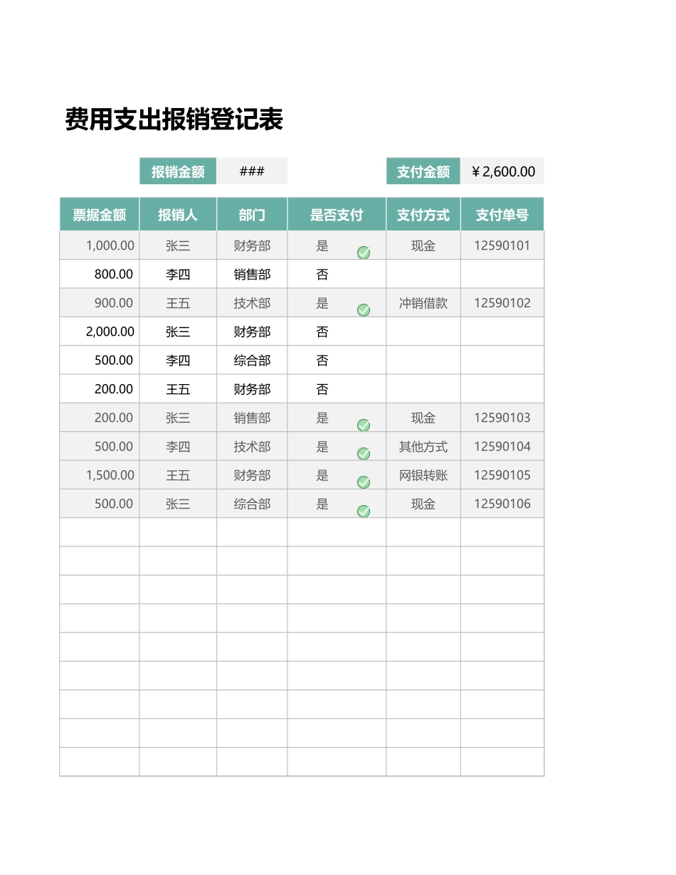 19-【报销台账】-02-费用报销支出登记表 (2).xlsx_第3页