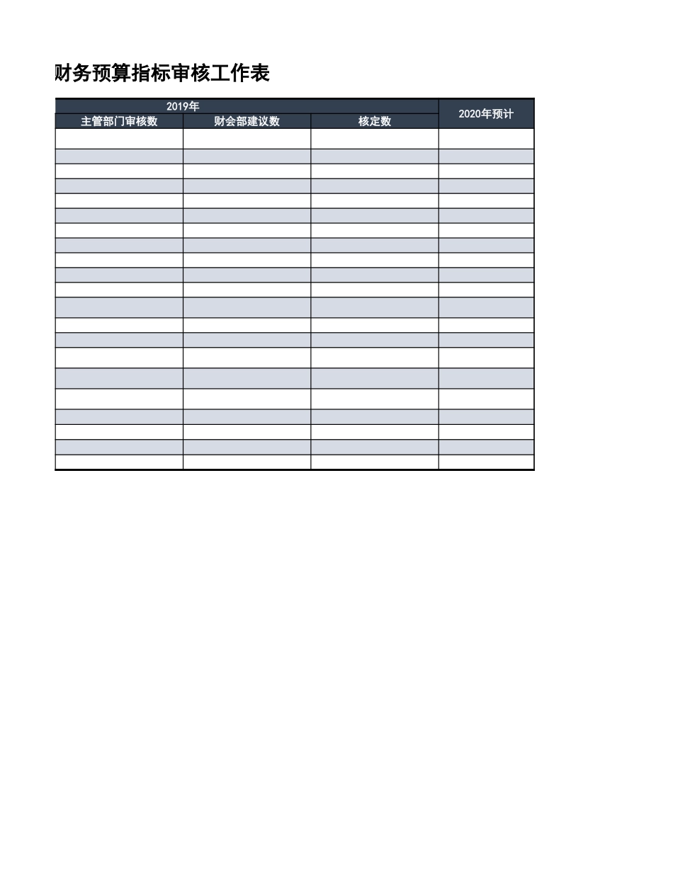 45 -财务预算指标审核工作表 (2).xlsx_第2页