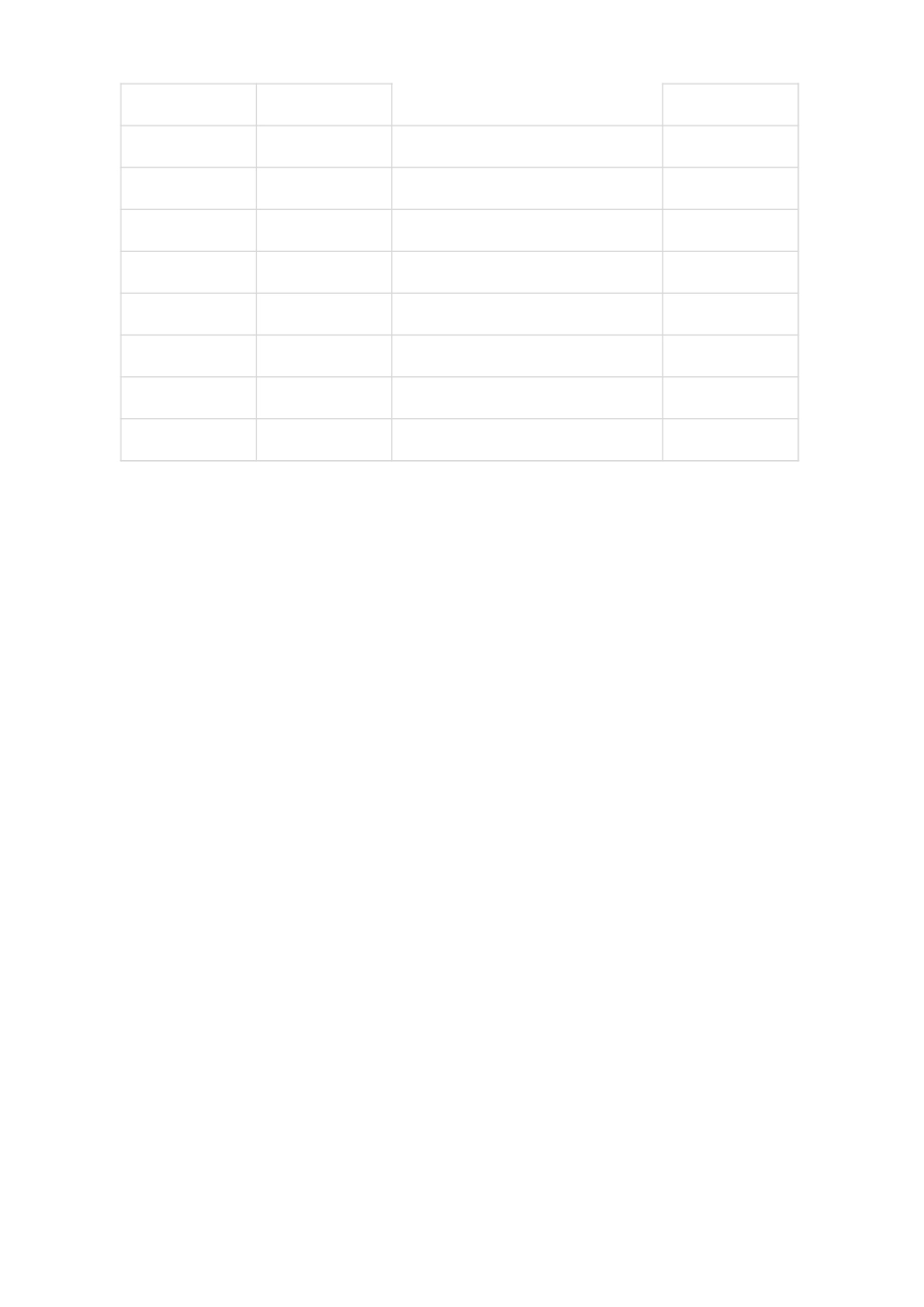 25 工资费用支出表-可视化图表.xlsx_第2页