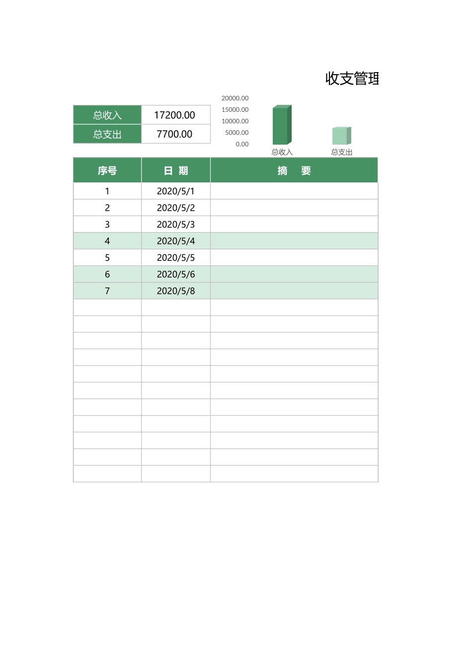 33财务报表-收支管理表 (2).xlsx_第1页