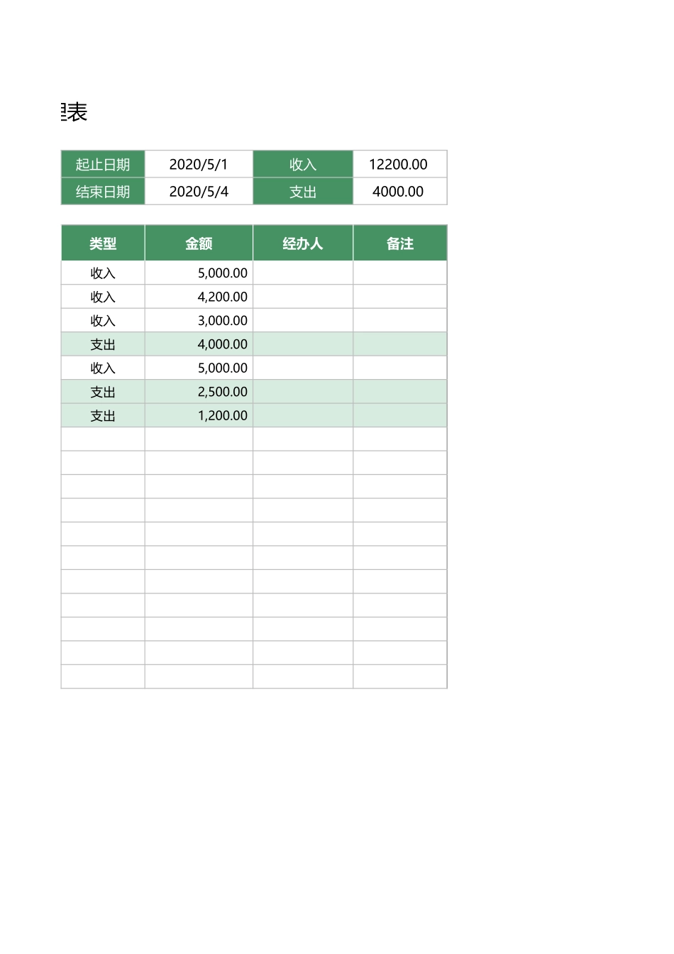 33财务报表-收支管理表 (2).xlsx_第2页