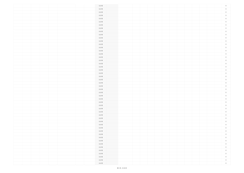 44 人事薪酬管理台账.xlsx_第3页