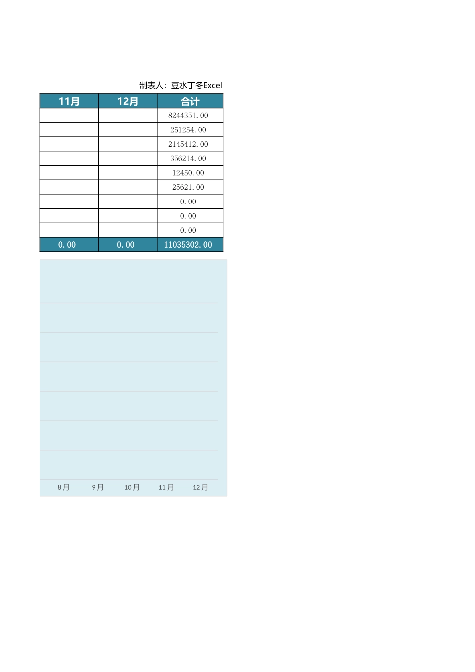 45 年度薪酬费用统计表.xlsx_第3页