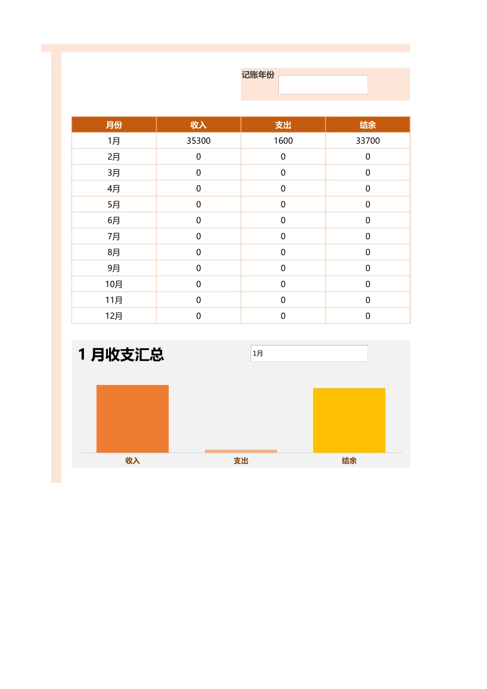 20年度财务收支管理 (2).xlsx_第3页