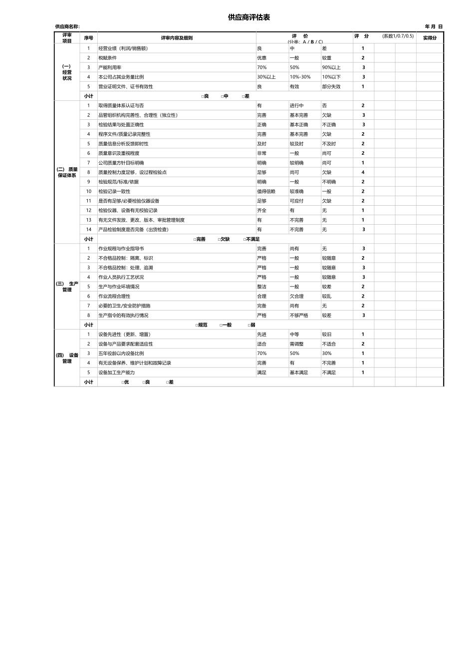 36-供应商评估表-考核表.xlsx (2).xls_第1页
