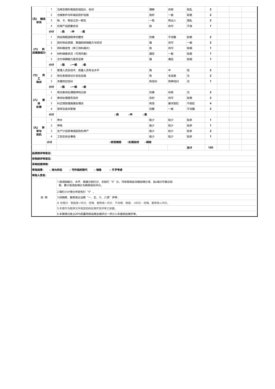 36-供应商评估表-考核表.xlsx (2).xls_第2页