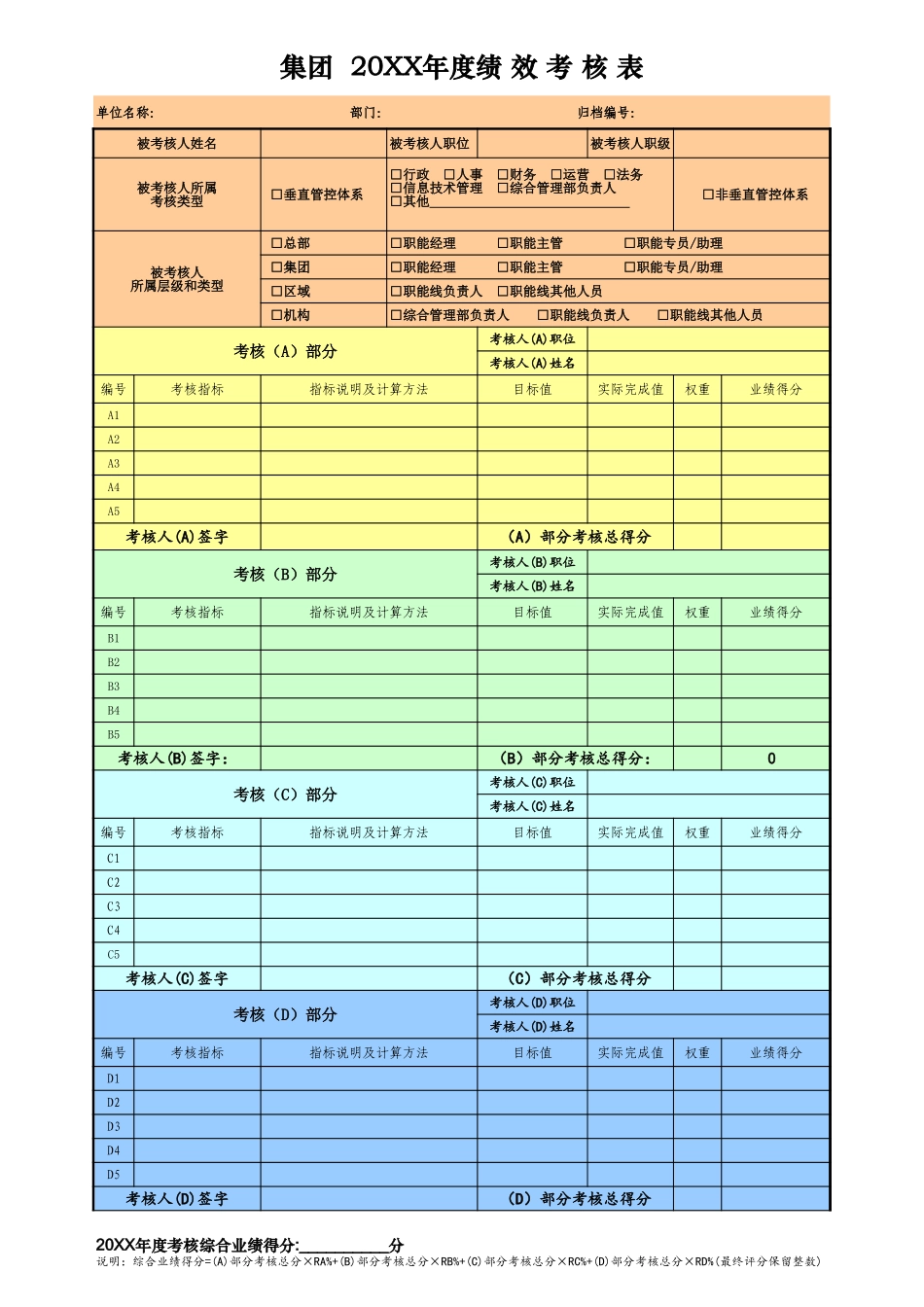 20xx年度绩效考核表.xls_第1页