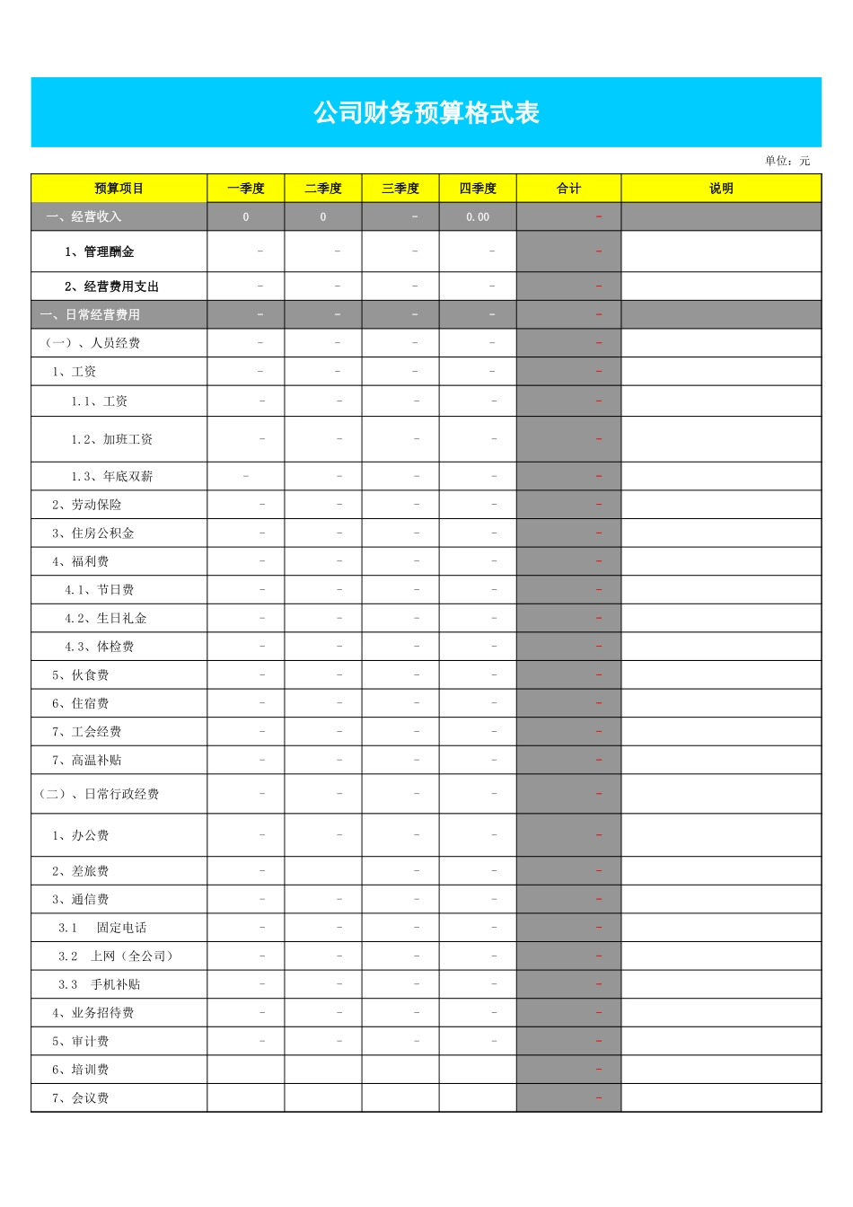 47 -公司财务预算格式表.xlsx (2).xls_第1页